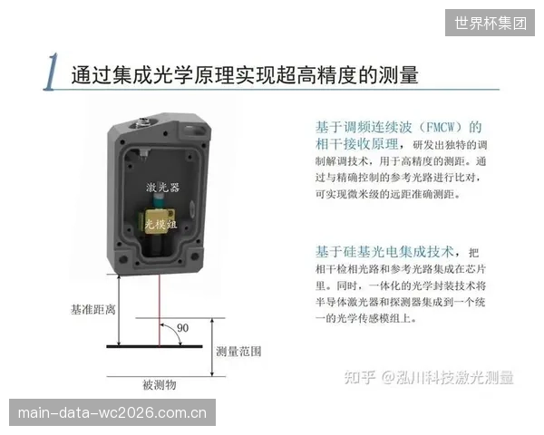 技术官员的知识结构更新缓慢，已游离于激光干涉衍射等前沿检测技术的应用之外